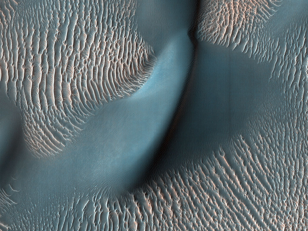 Dunes and ripples on Mars