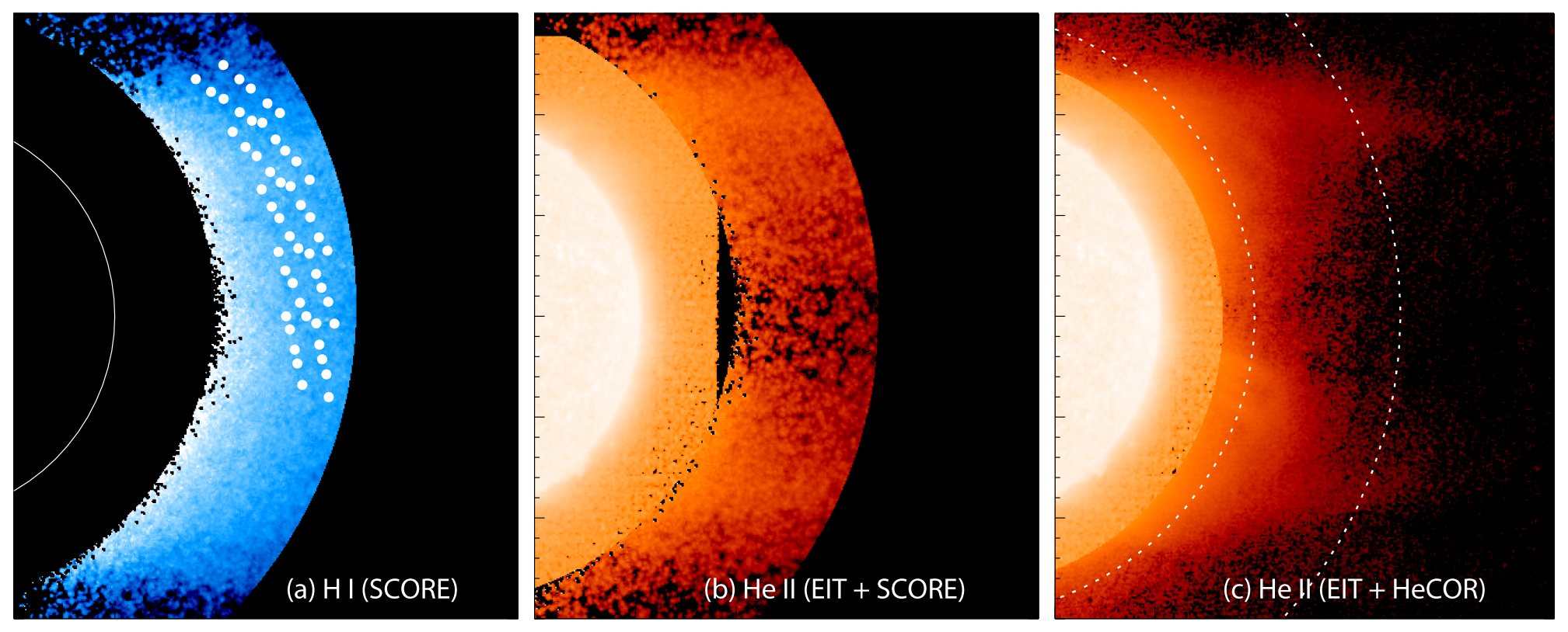 Three images depicting Sun's low corona, with hydrogen (left, in blue) and helium (center and right, in orange) concentrations