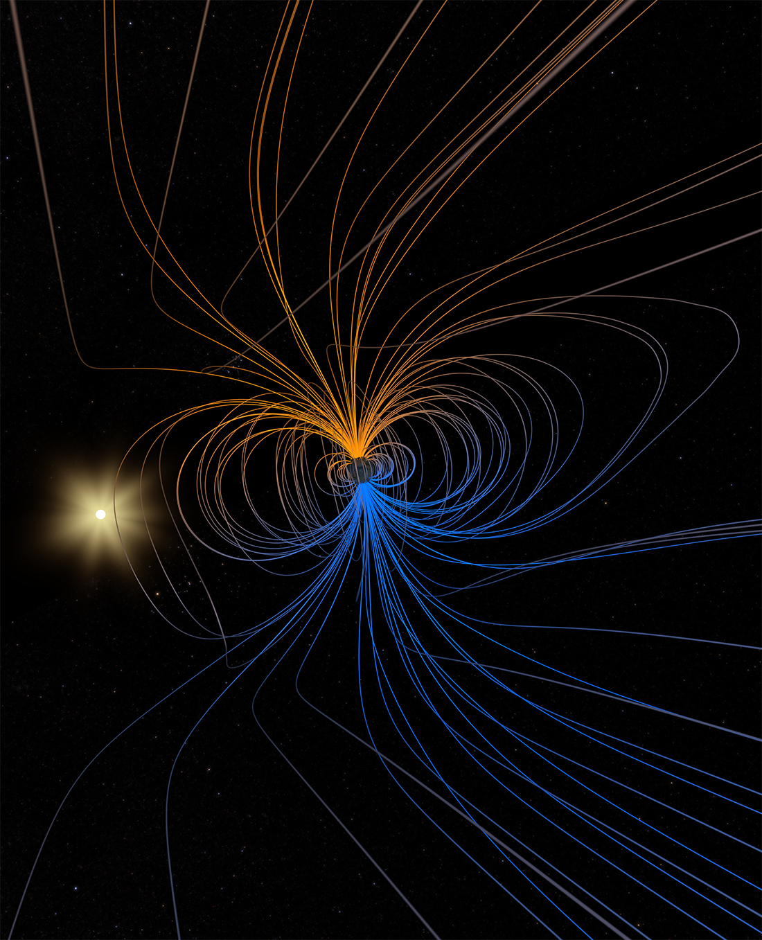 An artist concept illustrating Earth's magnetic fields, with curved lines arcing from Earth's North Pole to its South Pole in loops that are close to the planet's surface, a second group farther away from the surface, and a third group that extends past the edge of the image. The Sun is visible in the distance as a small, bright white circle with a yellow halo of rays around it. Space behind is black with white stars.