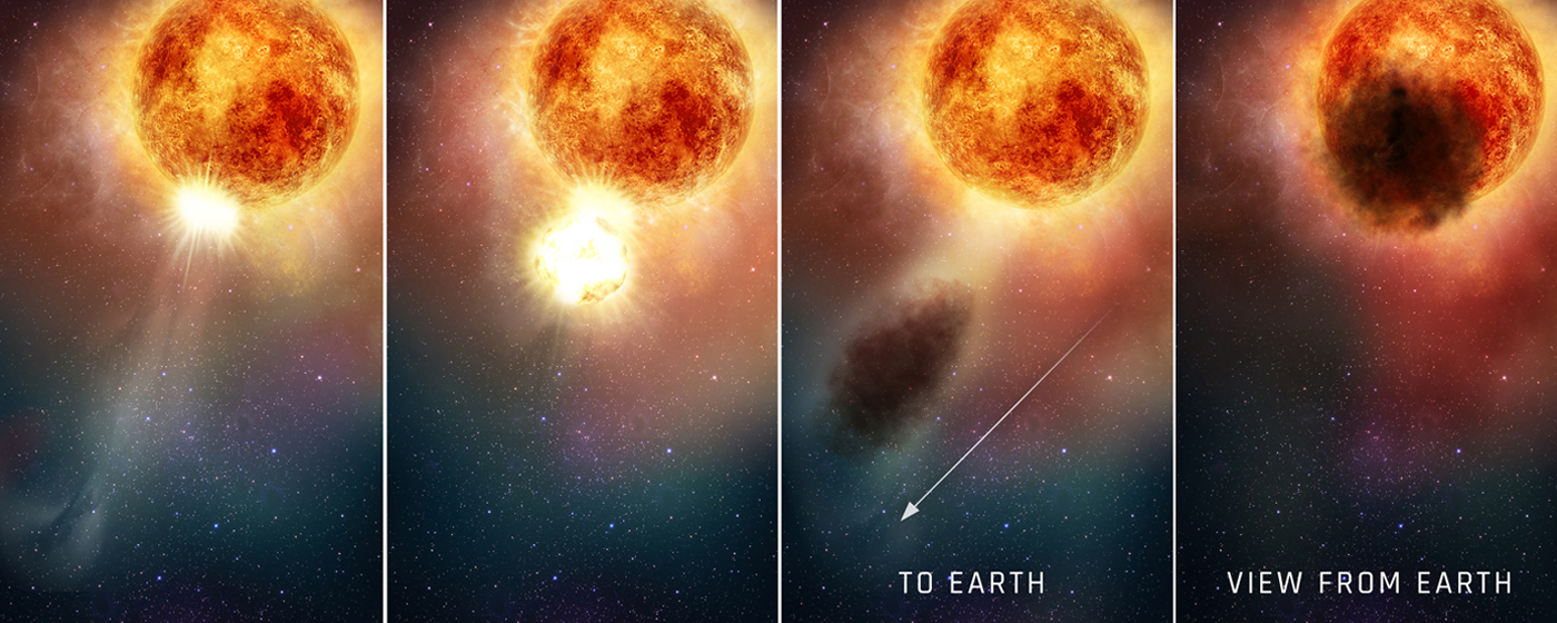 Supergiant star Betelgeuse for ICYMI August 21, 2020