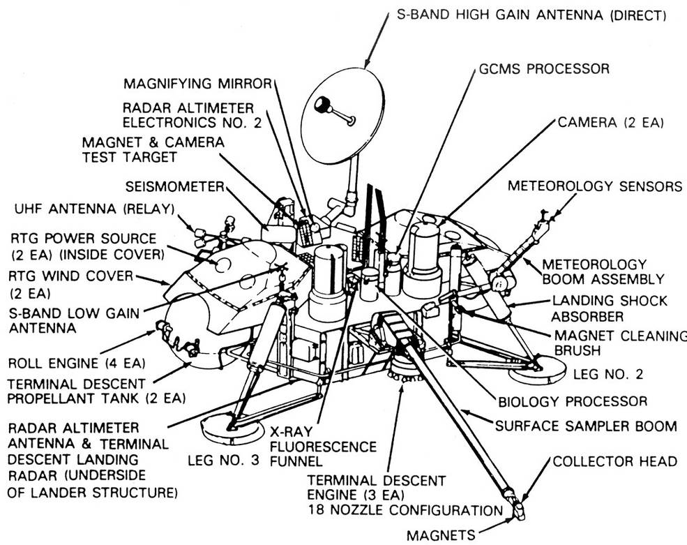 viking_lander_schematic