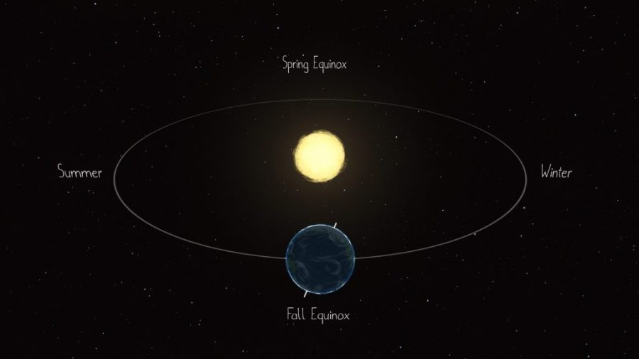 Autumnal Equinox
