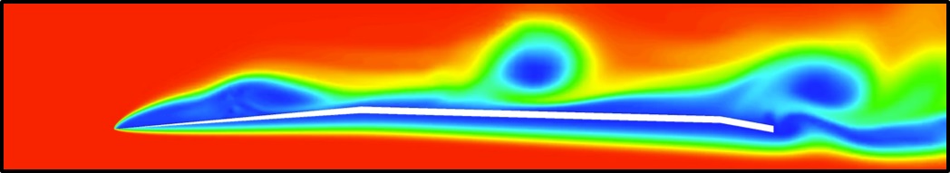 airfoil in CFD