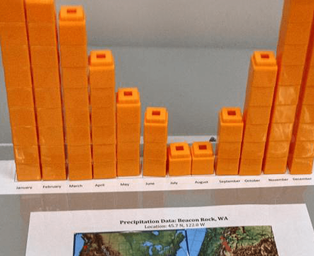 Towers of building blocks stand like a bar graph to represent rainfall amounts and a U.S. map in front of the tower