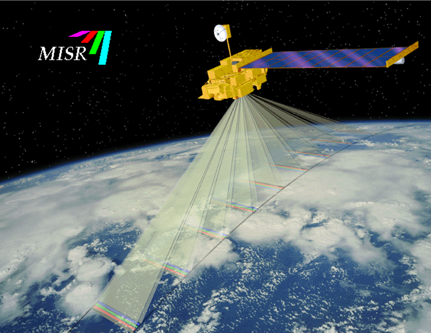 A schematic of MISR as it passes over Earth in its orbit. The field of vision for MISR's nine cameras are shown.