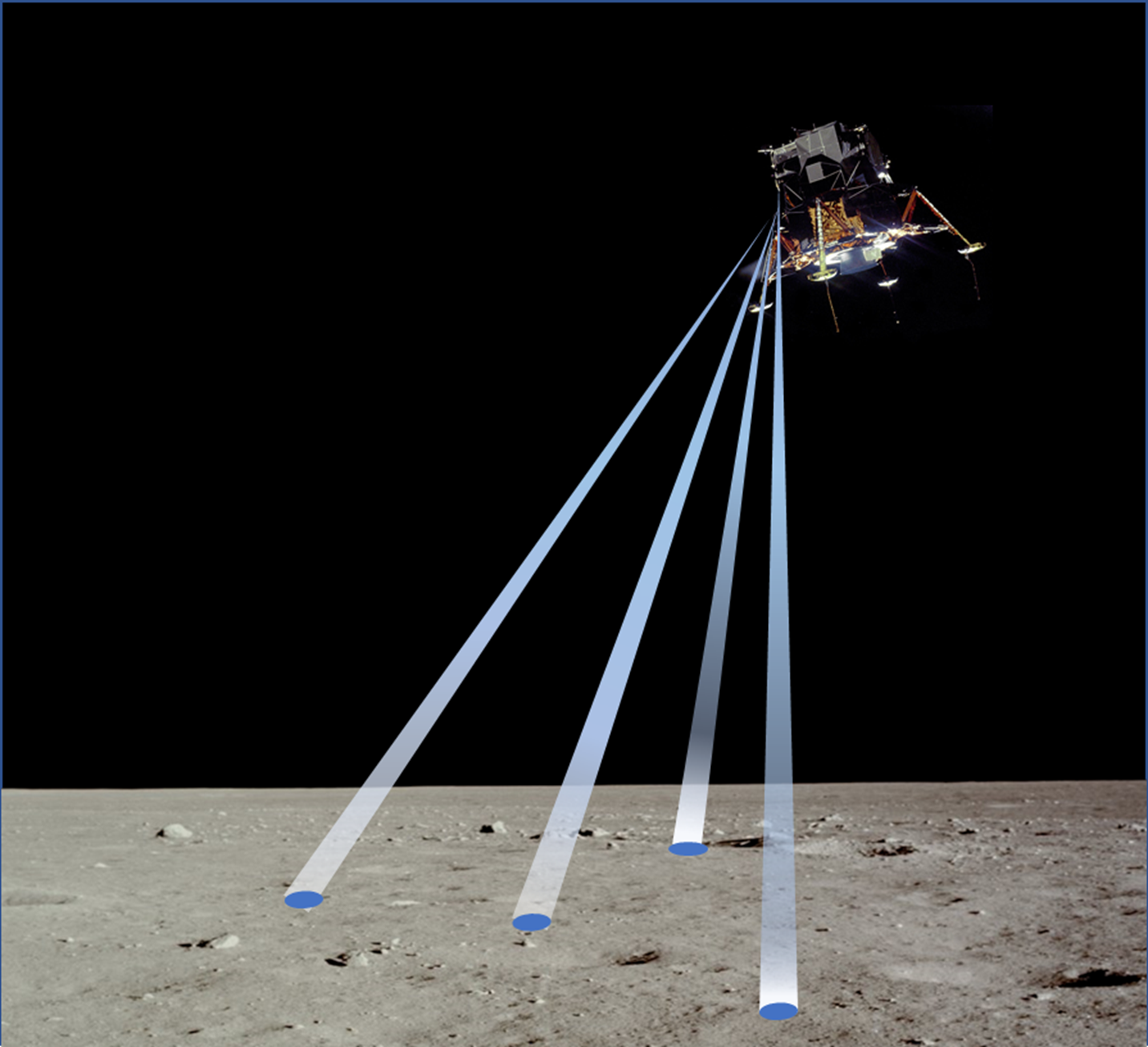 Tech Transmits with Laser Beams for Velocity and Distance to Lunar Surface.