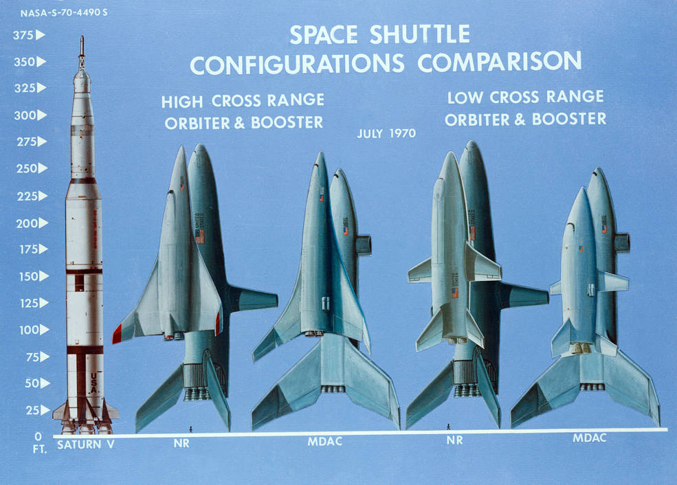 Space shuttle concepts