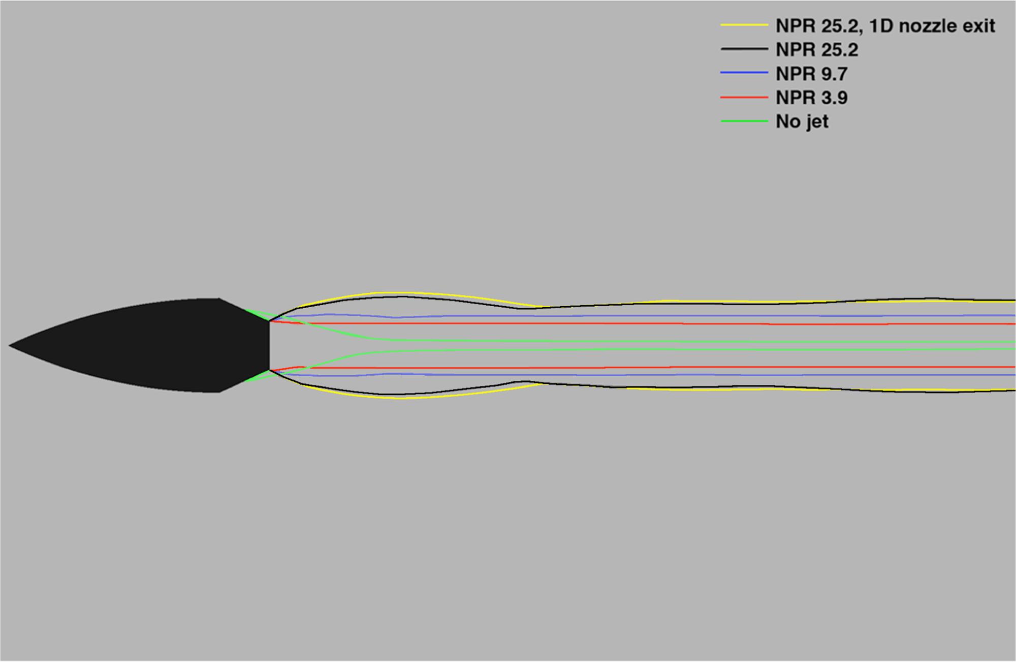 computer modeling of jet nozzles