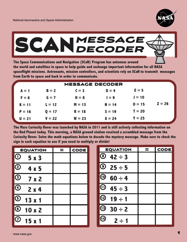 SCaN Message Decoder Page 1