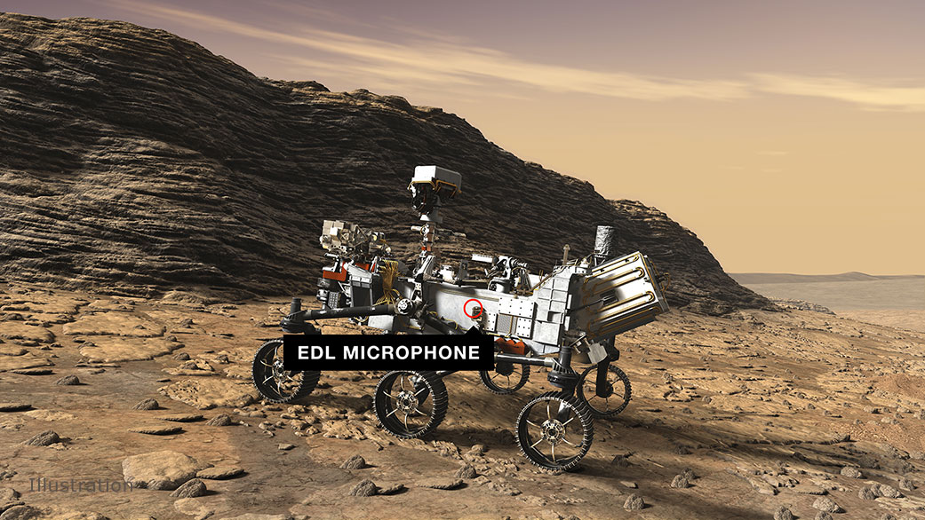 In this annotated illustration, the location of the Perseverance rover's entry, descent, and landing microphone