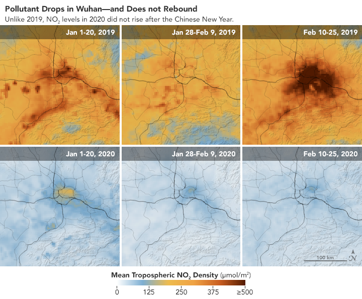 Images of Jan-Feb of NO2 in 2019 compared to 2020, showing drop due to coronavirus lockdowns. Along the top, Wuhan is shown with air pollutants on three date ranges: Jan. 1-20, 2019; Jan. 28-Feb. 9, 2019; and Feb. 10-25, 2019. All three of these are almost completely orange with dark red splotches over the city center, indicating higher air pollution. The bottom row shows the same three date ranges in 2020. All three of the images are mostly light blue, indicating less pollution.
