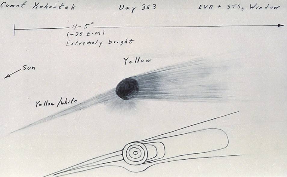 skylab_4_gibson_sketch_of_comet_kohoutek