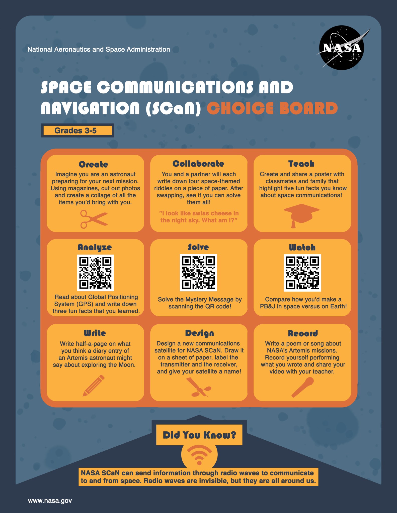 SCaN Choice Boards Grades 3-5