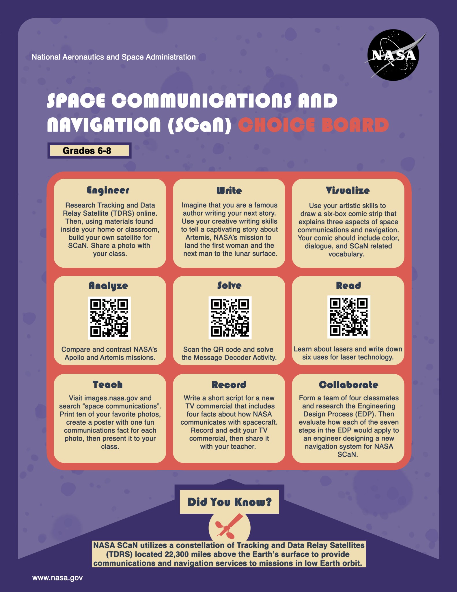 SCaN Choice Boards Grades 6-8