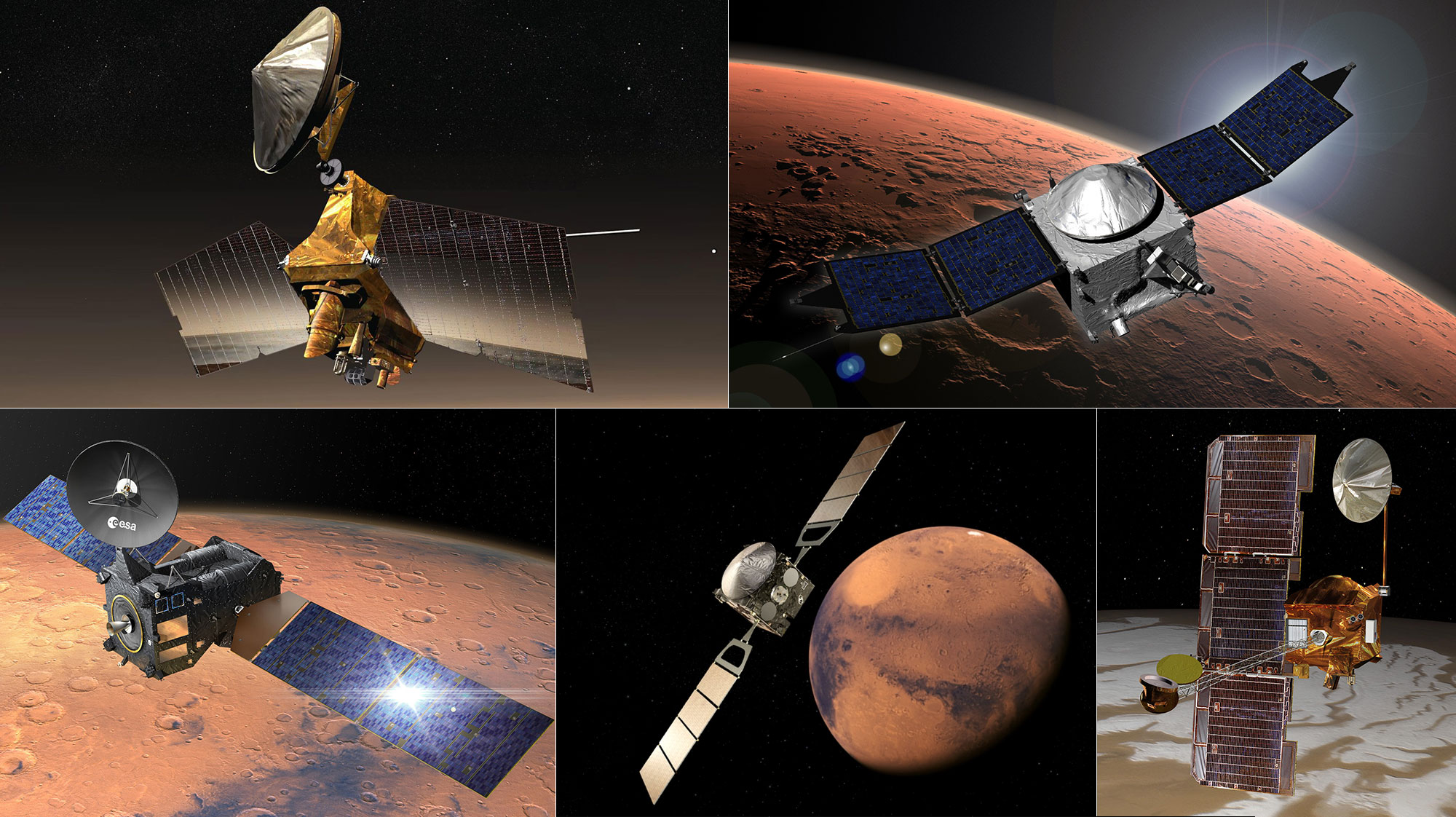 Five spacecraft currently in orbit about the Red Planet make up the Mars Relay Network