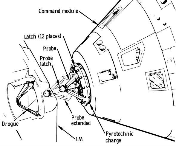 apollo_14_docking_mechanism_schematic