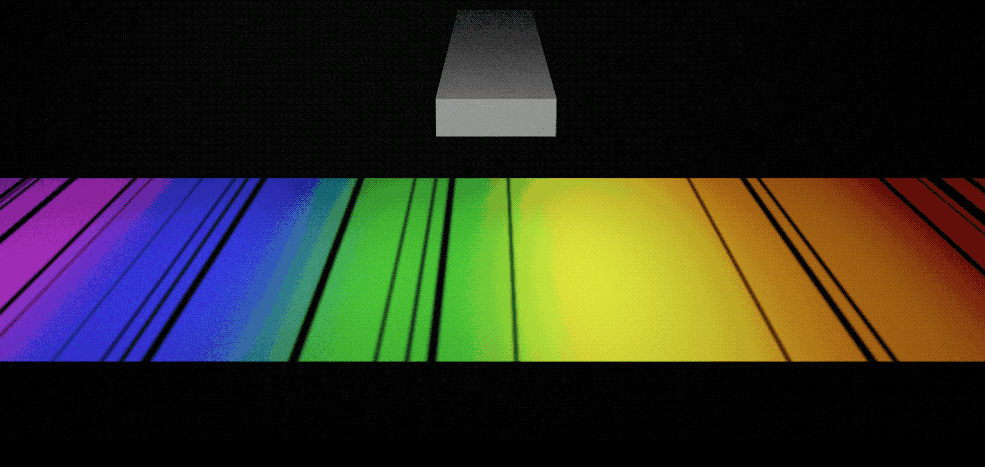 This animated image shows a spectrum with several absorption lines. A gray bar representing a magnet appears above the spectrum. Blue curved lines extend away from the magnet and across the spectrum. After these blue lines appear, each of the black lines in the spectrum multiplies to become two side-by-side lines.
