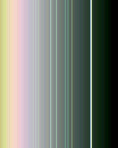 voyager 2 uranus false color image of rings jan 21 19862 6 million miles