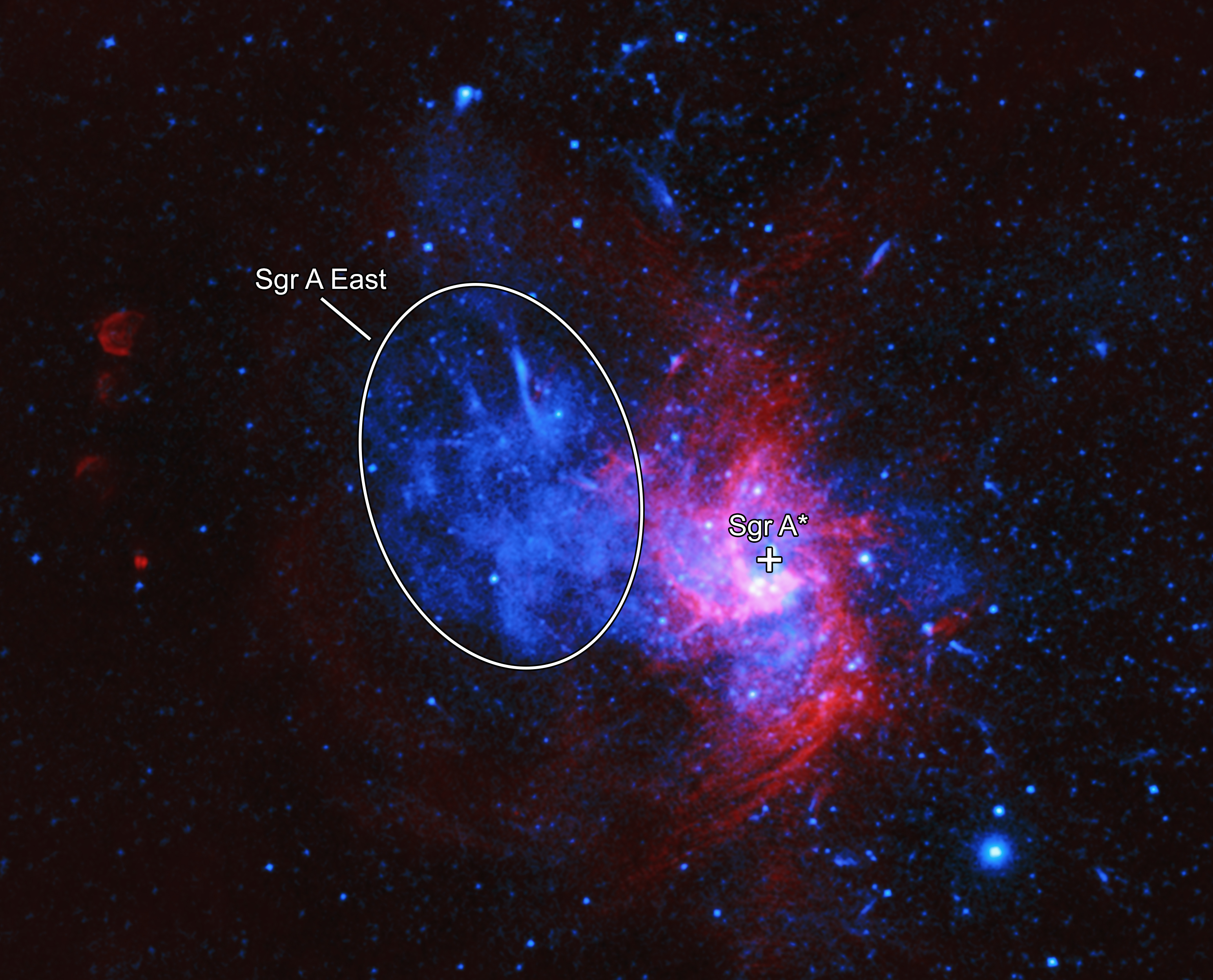 Labeled X-ray & Radio Image of Sagittarius A East.