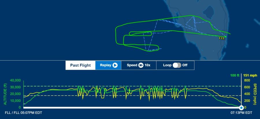 parabolic flight on Flight Aware's live map
