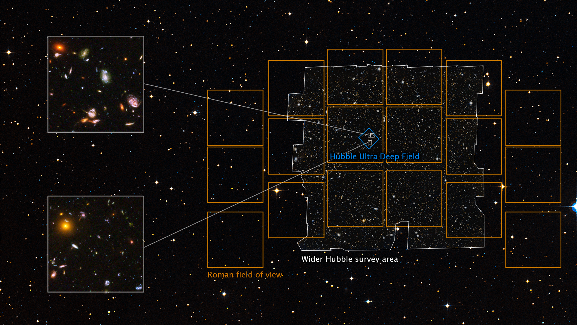 Roman Ultra Deep Field Visualization