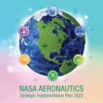 An artistic representation of Earth showing North and South America surrounded by aviation-themed graphic icons that symbolize the six strategic research thrusts of NASA’s aeronautics investigations.