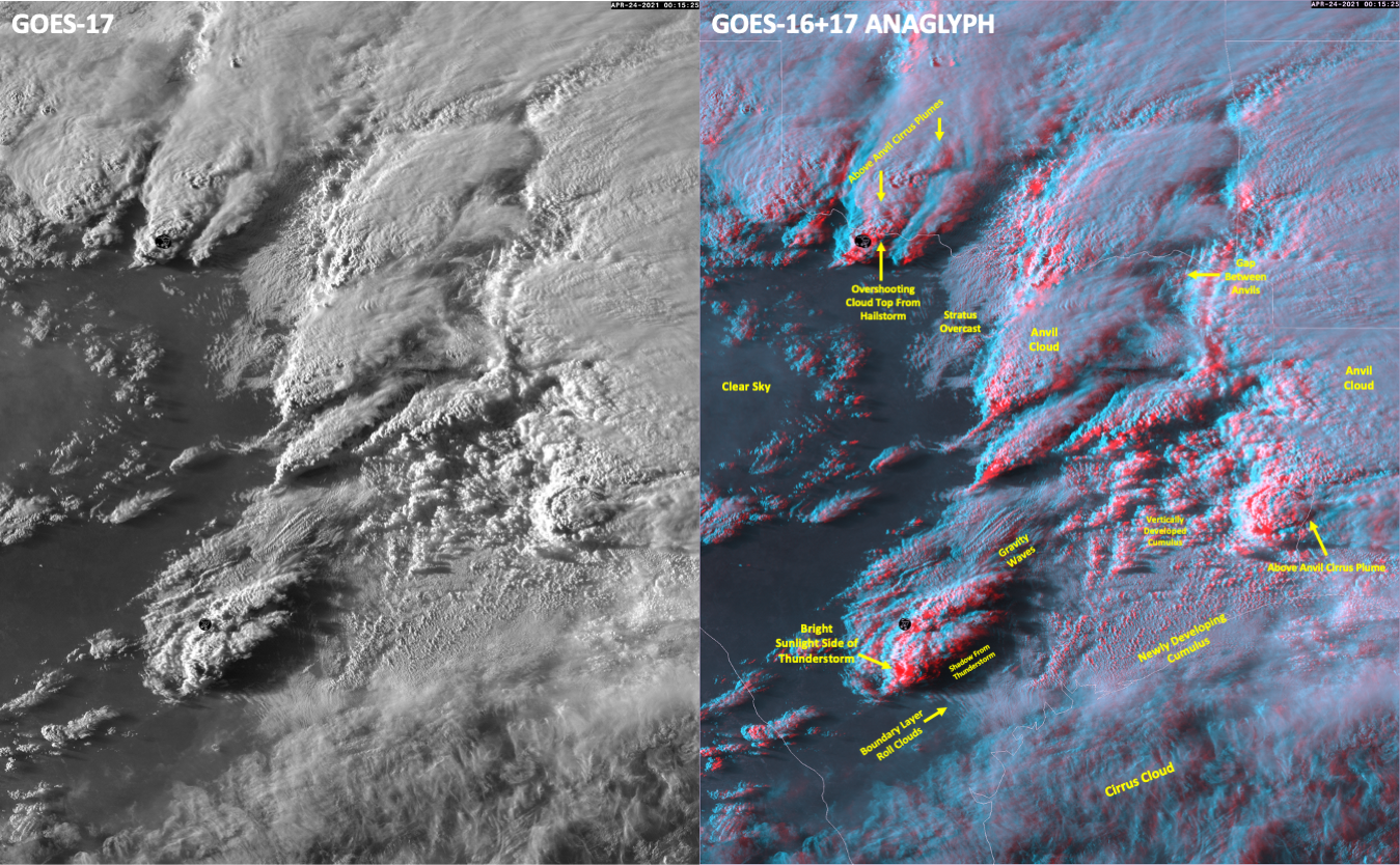 An annotated 3D composite highlighting a variety of features present in the image.