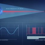 laser communication research paper