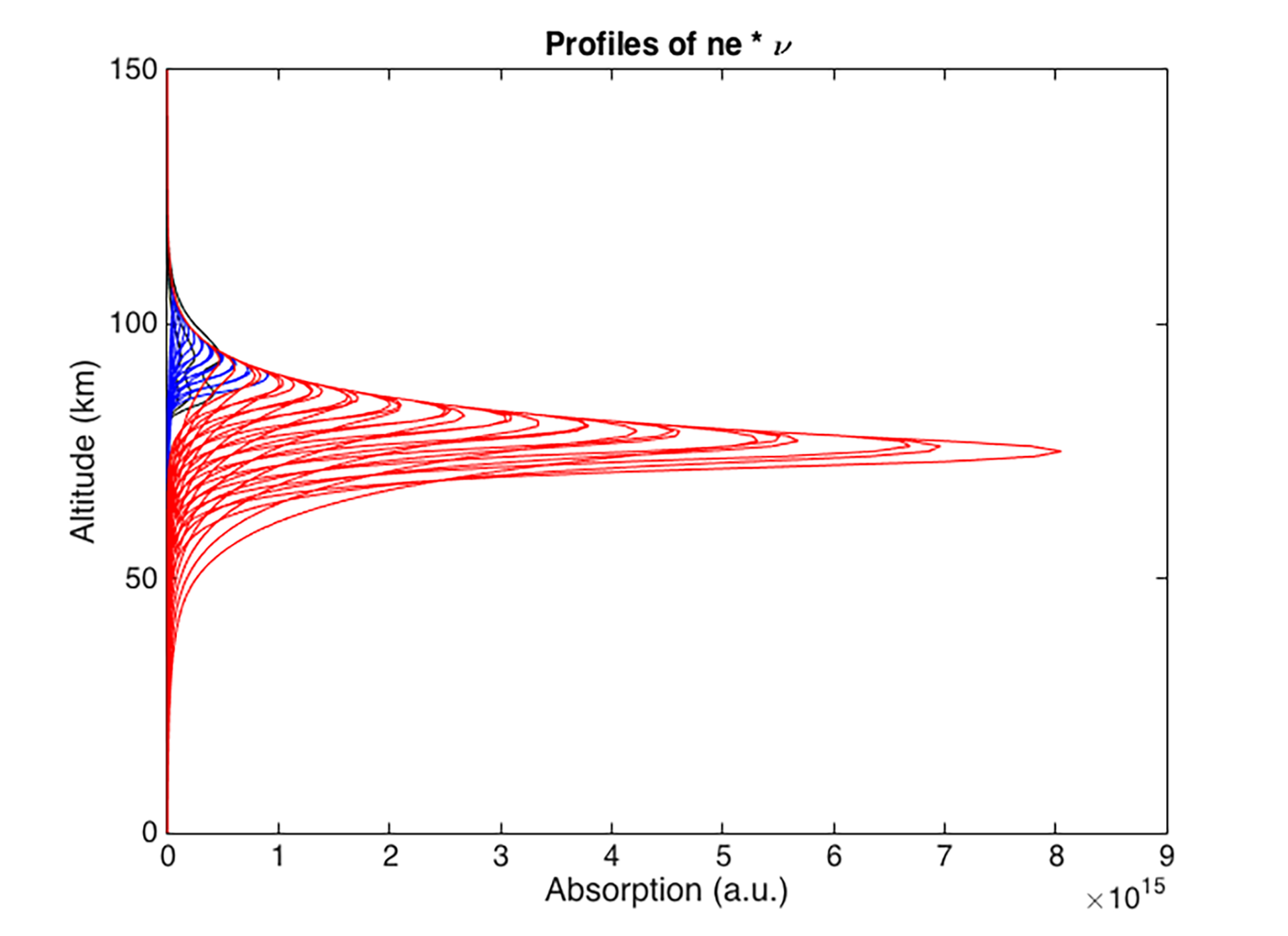 vlf-absorption2_004.png