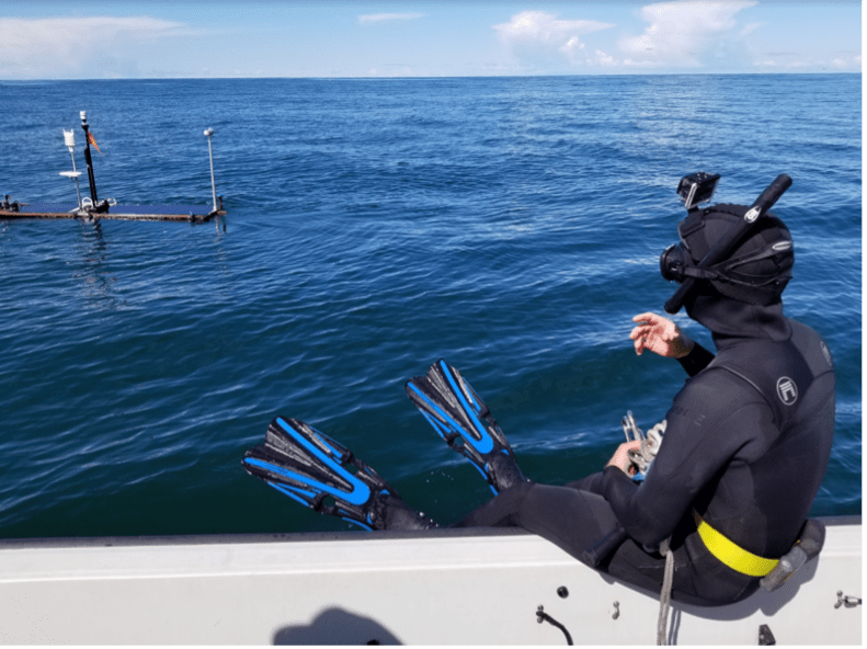 A person in a black wetsuit sits on the edge of a boat, looking across at a small floating platform with science instruments attached. The deep blue ocean extends out to the horizon to meet a light blue sky with white clouds.