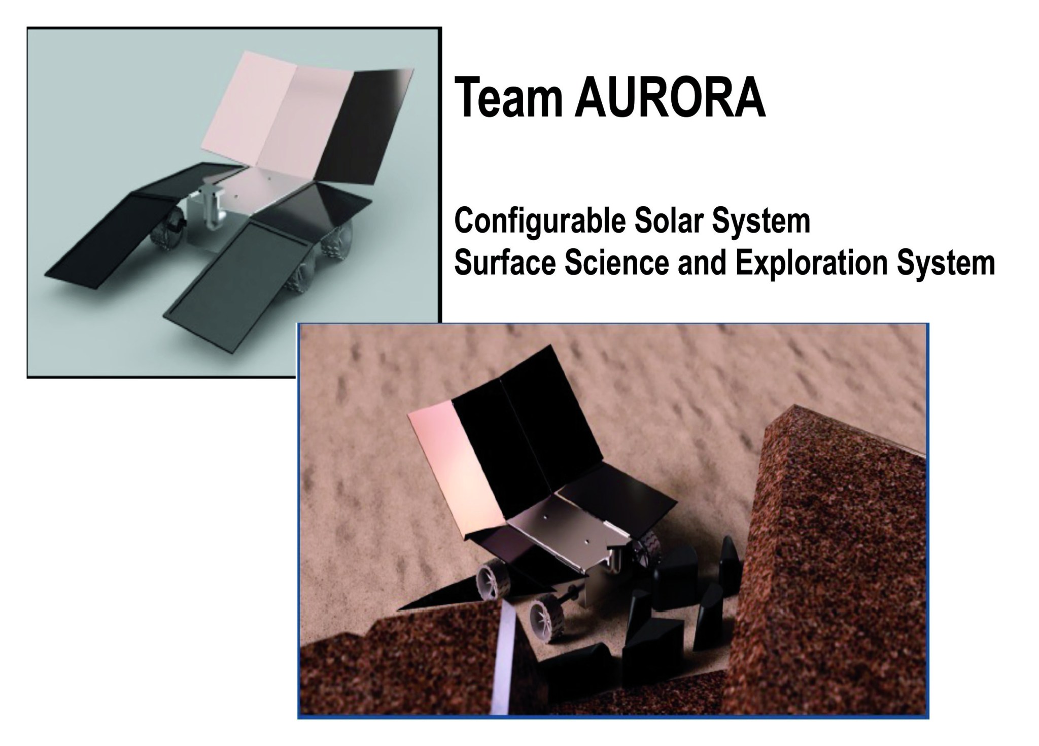Design explanation of the Team Aurora entery with 2 views of the prototype.