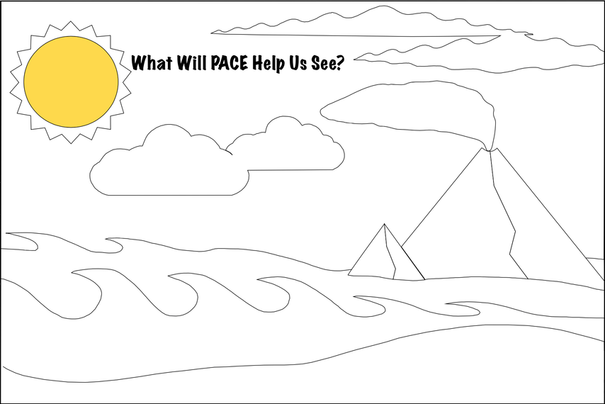 An animated coloring sheet that says What will PACE help us see? The Sun is already colored yellow. Clouds fill in gray. Then the side of a volcano turns green, then the ocean becomes blue with fish.