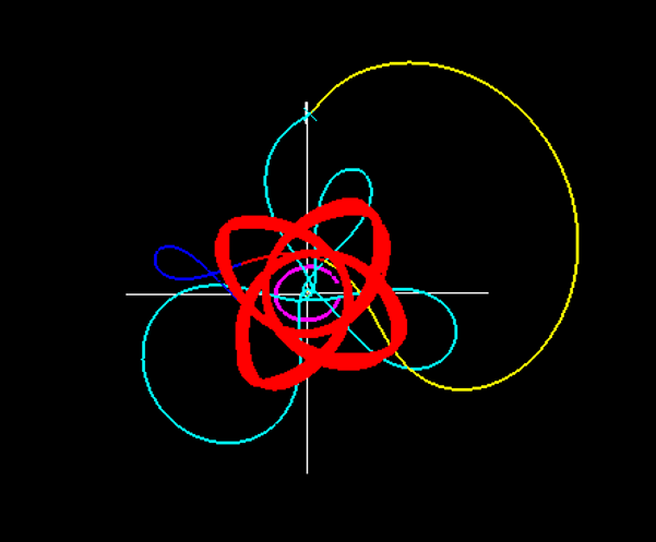 ARCUS trajectory image