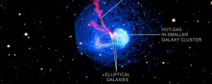 Chandra Catches Slingshot During Collision