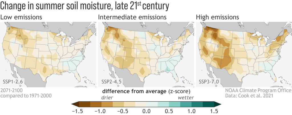 
			NASA Drought Research Shows Value of Both Climate Mitigation and Adaptation			