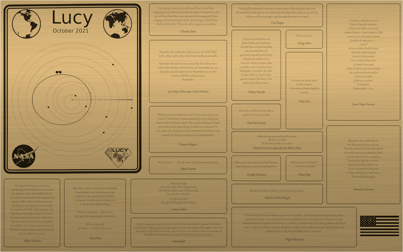 computer rendering of the gold-hued plaque aboard the Lucy mission: mission logos, an orbital diagram and various inspiring quotations