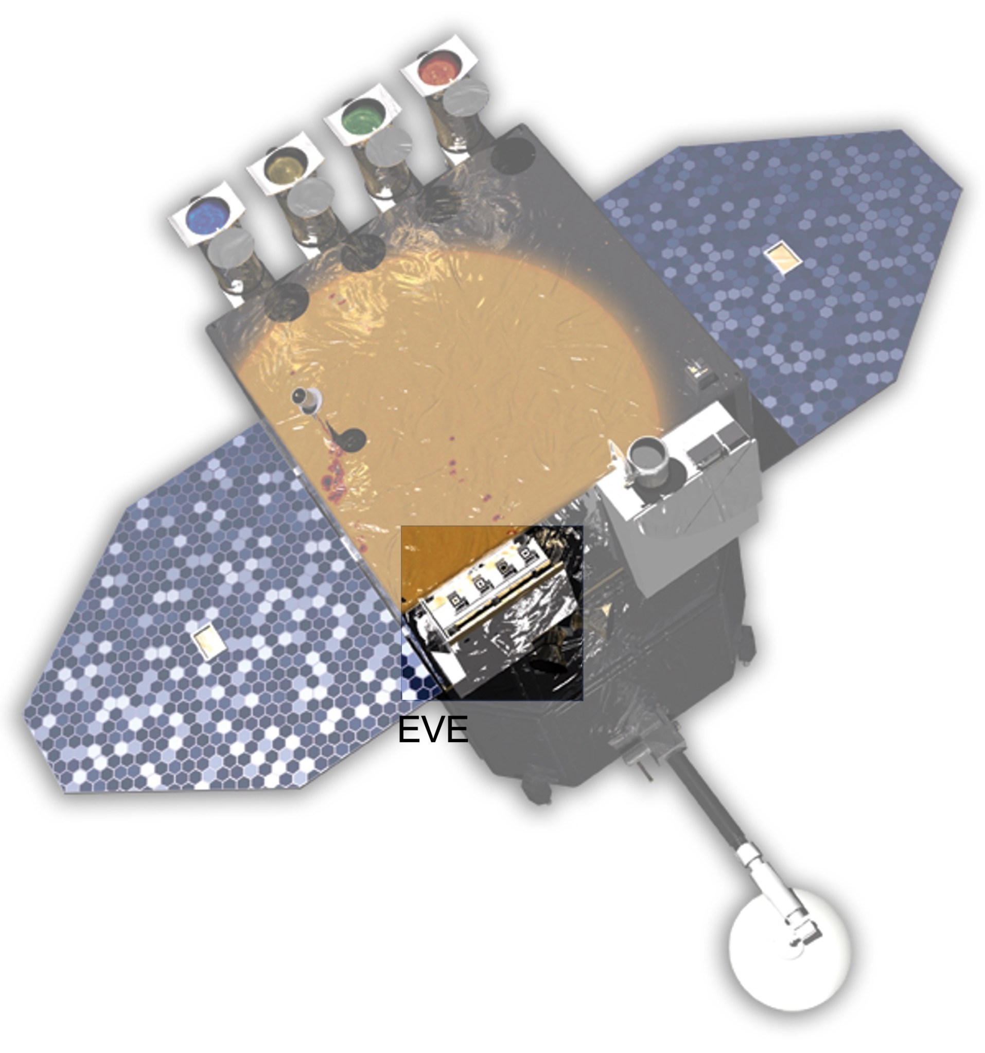 A semi-transparent image of the SDO spacecraft with a box around the EVE instrument.