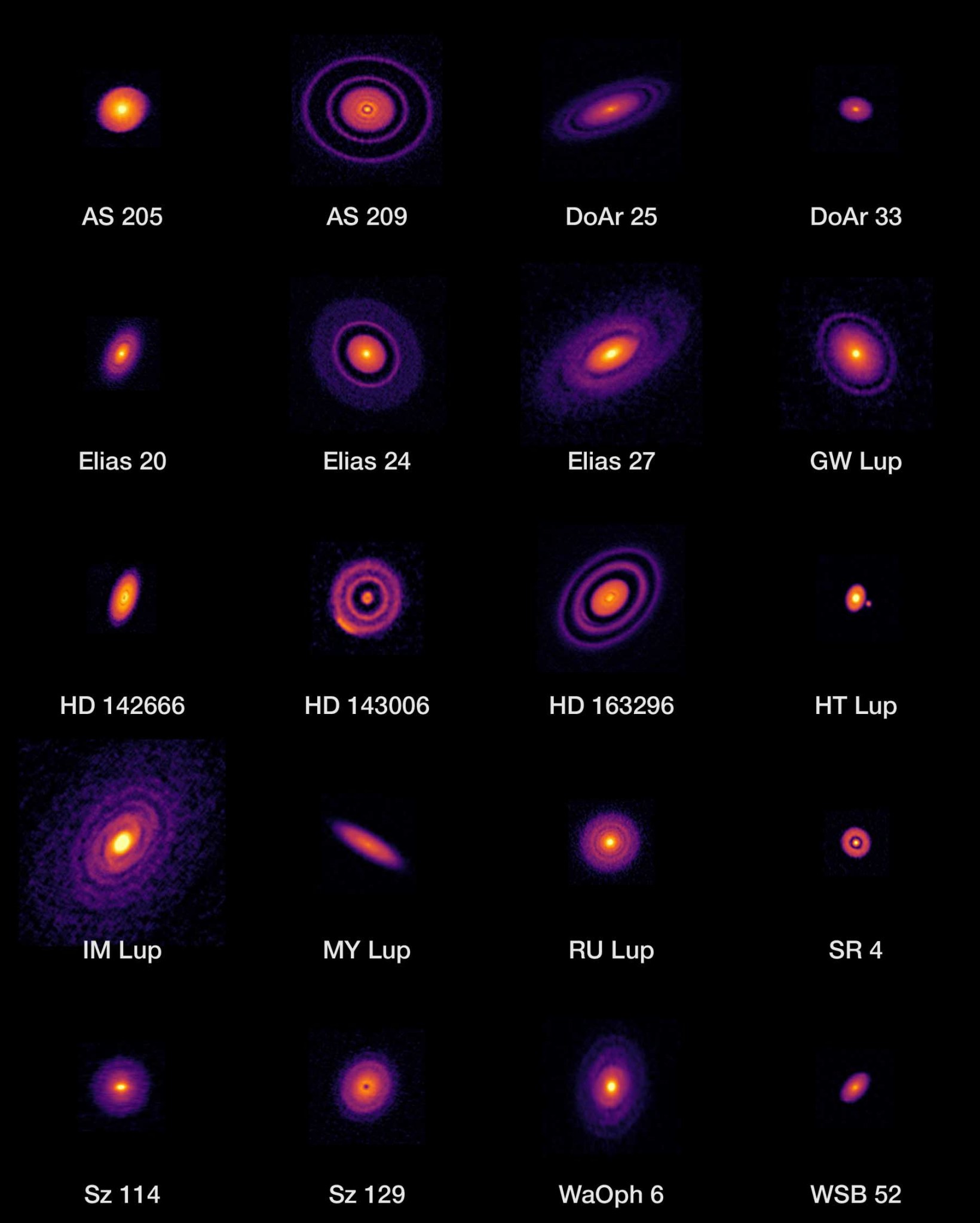 The researchers will use NASA’s Webb Telescope to survey 17 of the 20 nearby protoplanetary disks observed by Chile’s Atacama Large Millimeter/submillimeter Array in 2018 for its Disk Substructures at High Angular Resolution Project.