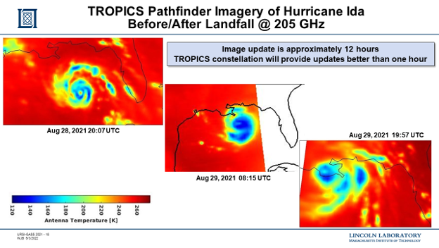 Images of Hurricane Ida before landfall (left) show a well-defined eye of the storm, as well as inner and outer rainbands that persisted as the storm made landfall in Louisiana (right).