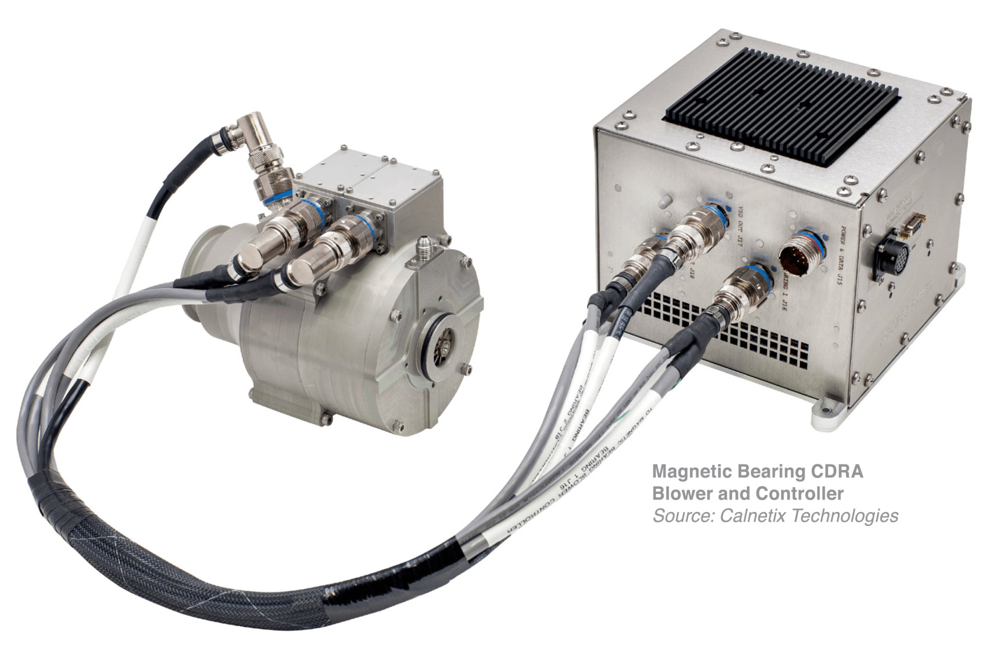 Magnetic Bearing CDRA  Blower and Controller
(Source: Calnetix Technologies)