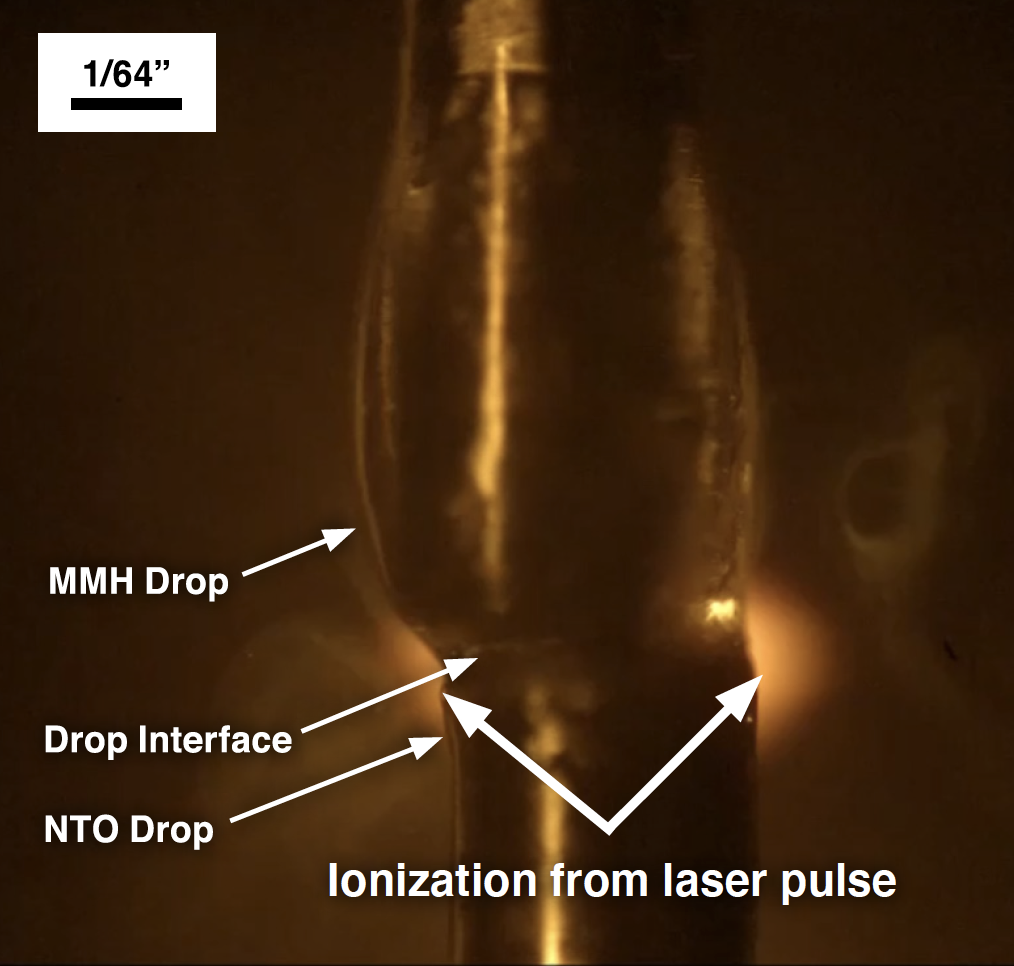 Laser pulse hitting the MMH/NTO droplets.