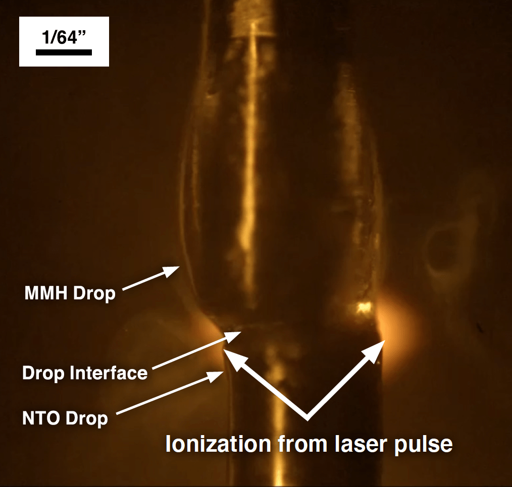 Laser pulse hitting the MMH/NTO droplets.