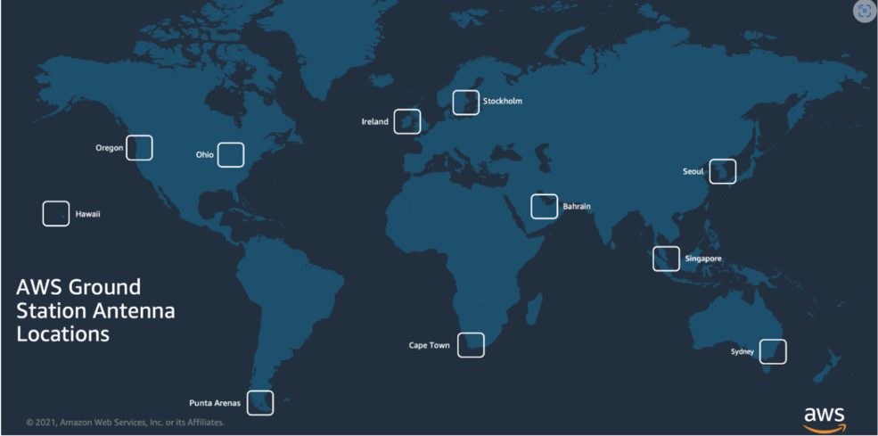 11.0 Ground Data Systems and Mission Operations - NASA