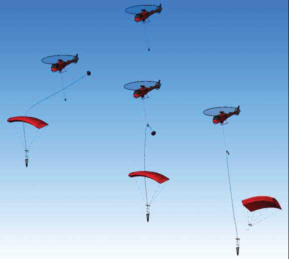 Graphics of helicopters and parachutes.
