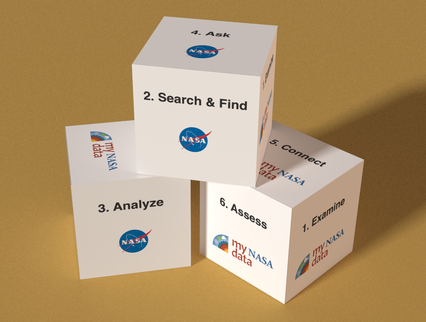 My NASA Data's Data Literacy Cube Guides were created with the Next Generation Science Standards in mind as they help students develop their Data Analysis and Interpretation skills.