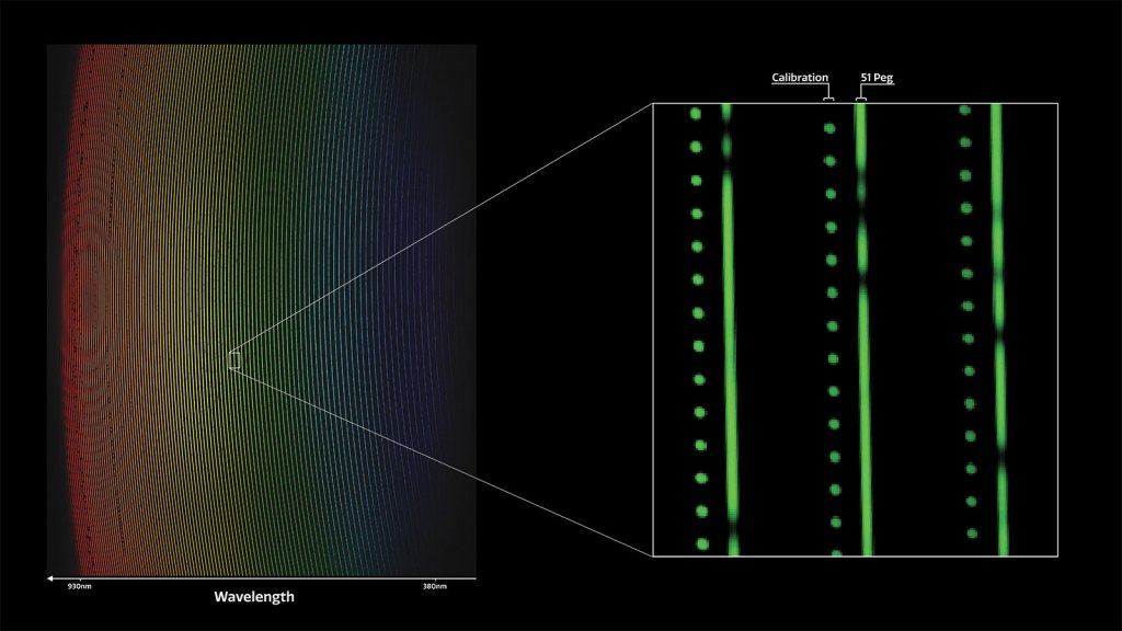 
			NEID Spectrometer Lights Up Path to Exoplanet Exploration - NASA			
