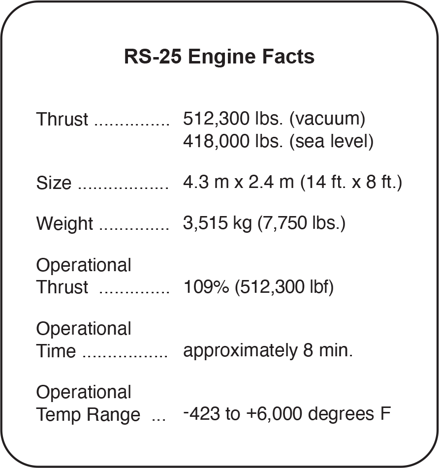 RS-25 Engine Facts