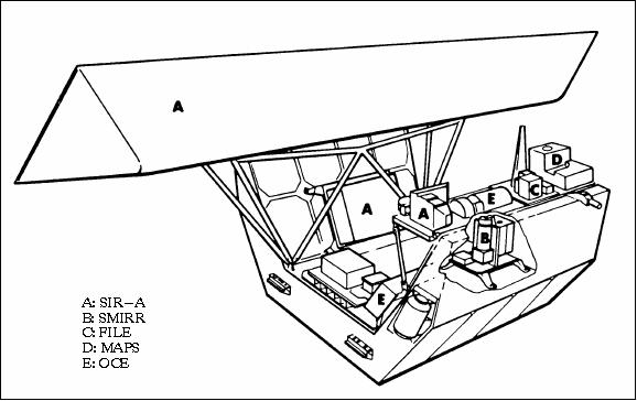 sts 2 osta-1_payload_schematic