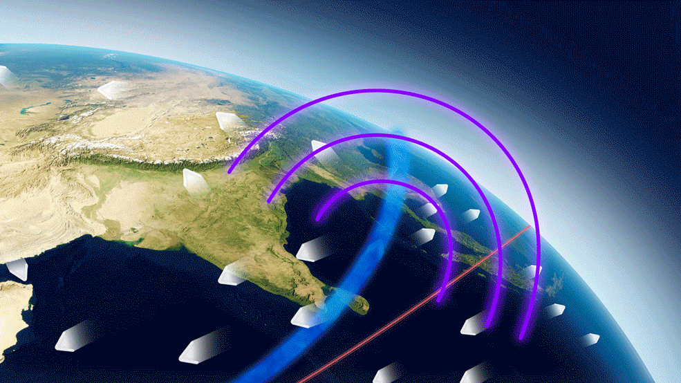 An animation shows Earth from space. White arrows move over the surface in different directions. A blue ribbon curves over Earth, representing the electric field. The motion of the dynamo causes pink plasma blobs to move up towards space.