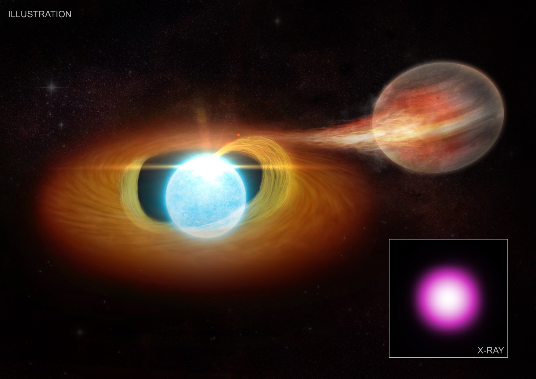 Observations from Chandra reveal unusual X-ray activity from the white dwarf star called KPD 0005+5106.
